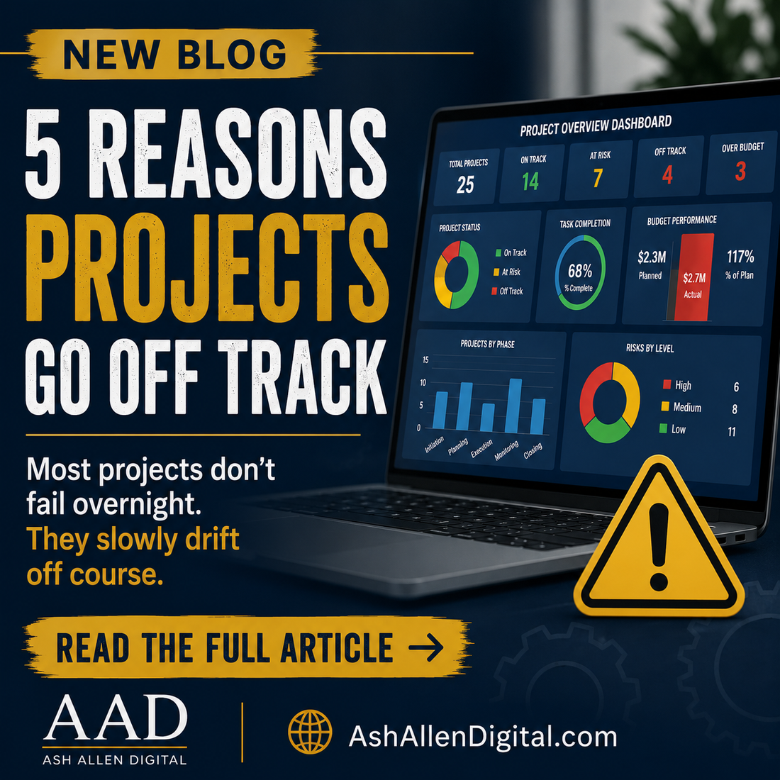 5 Reasons Projects Go Off Track (And How to Prevent It)
