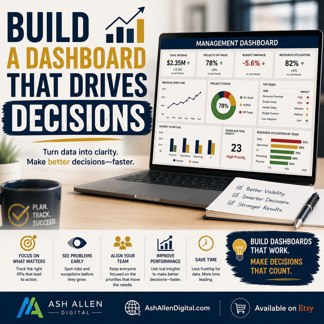 How to Build a Management Dashboard That Drives Decisions