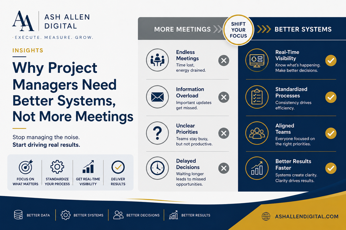Why Project Managers Need Better Systems — Not More Meetings