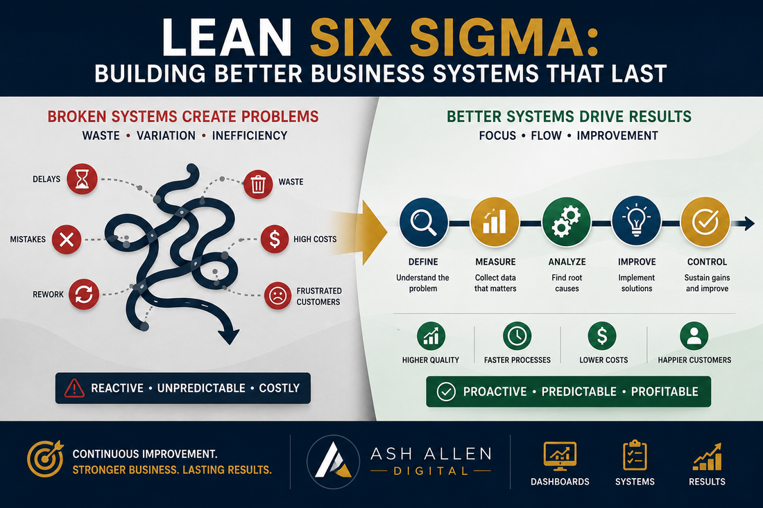 Lean Six Sigma: Building Better Business Systems That Last