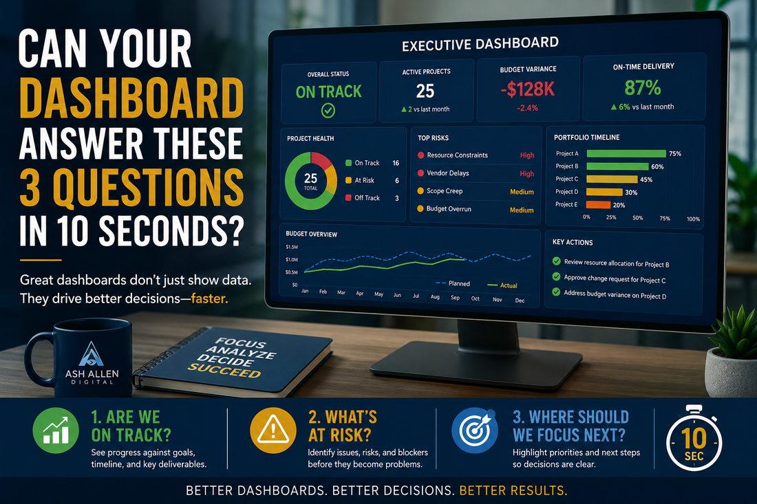 Can Your Dashboard Answer These 3 Questions in 10 Seconds?