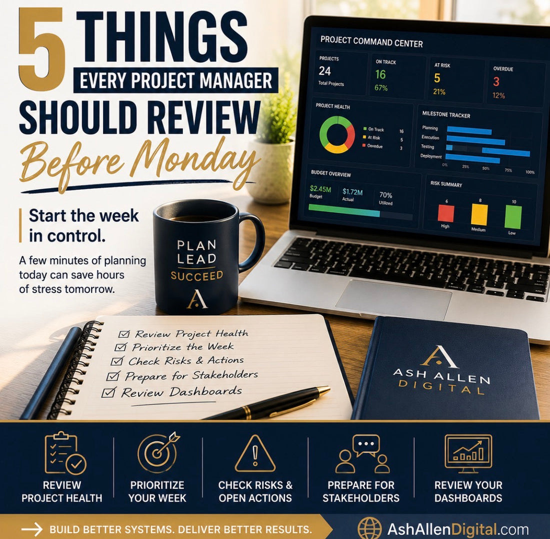 5 Things Every Project Manager Should Review Before Monday Morning