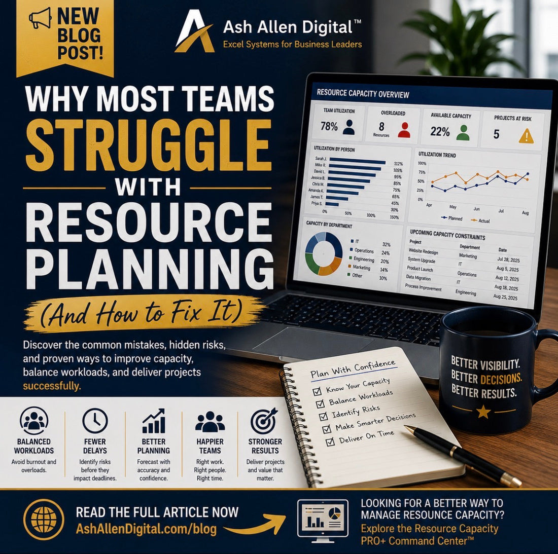Why Most Teams Struggle with Resource Planning (And How to Fix It)