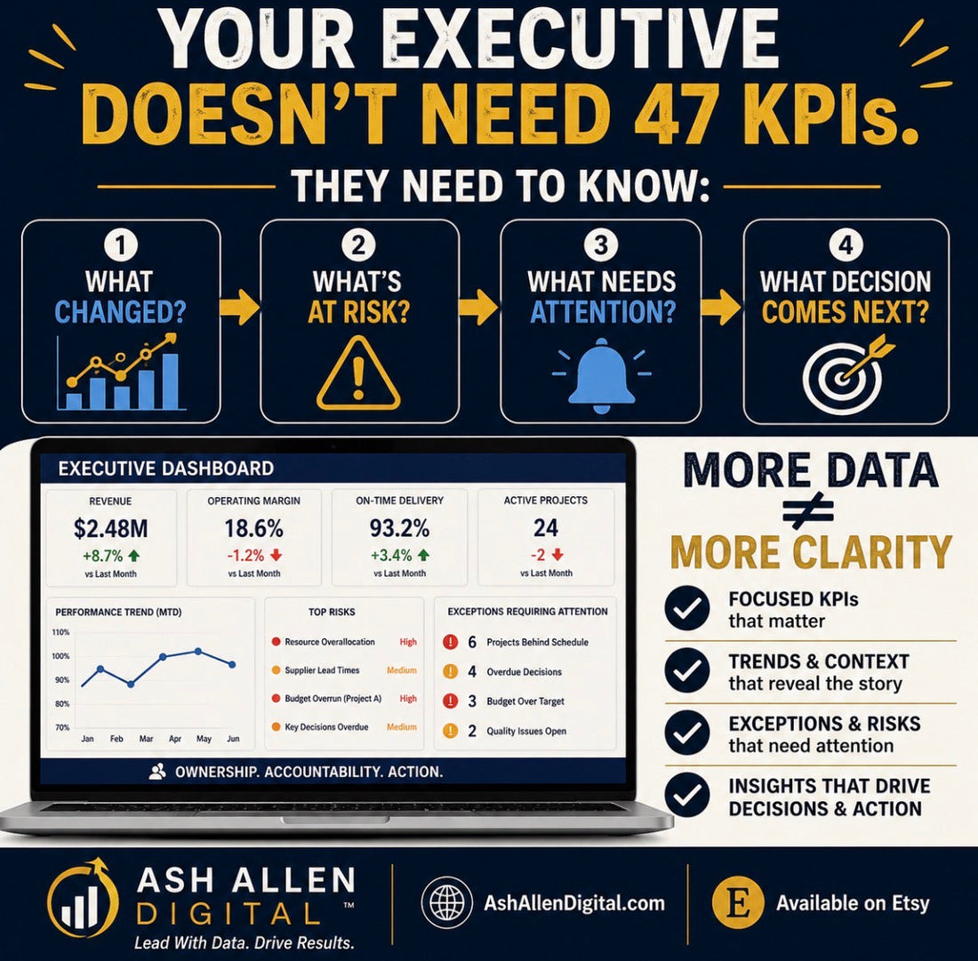 How to Build an Executive Dashboard Leaders Will Actually Use