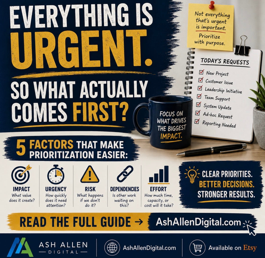 How to Prioritize Work When Everything Feels Urgent