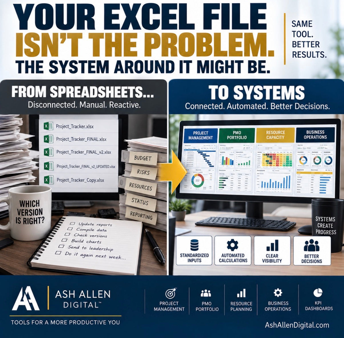 Your Excel File Isn’t the Problem. The System Around It Might Be