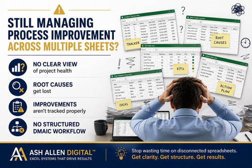 DMAIC Project Command Center