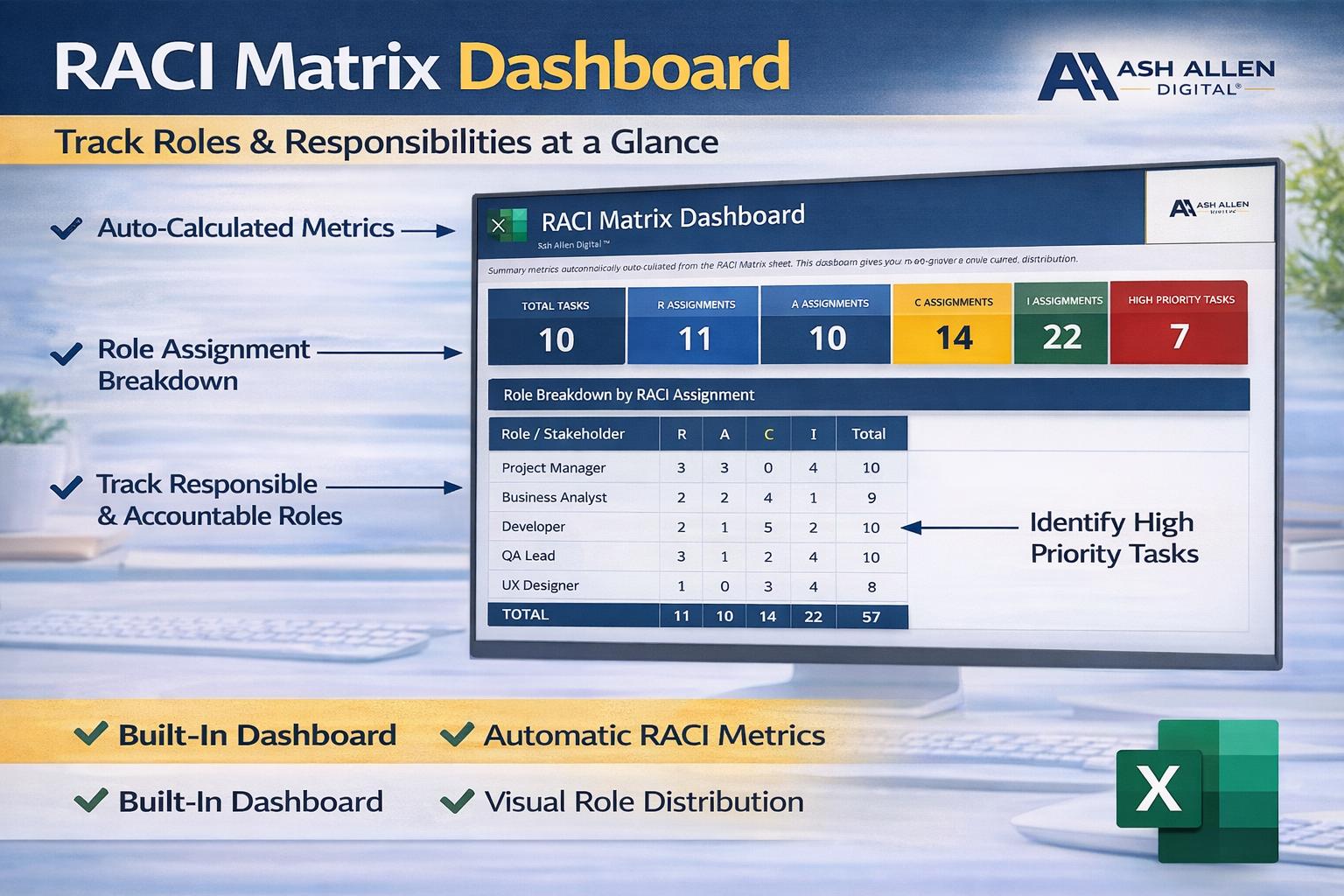 Excel RACI Matrix Template