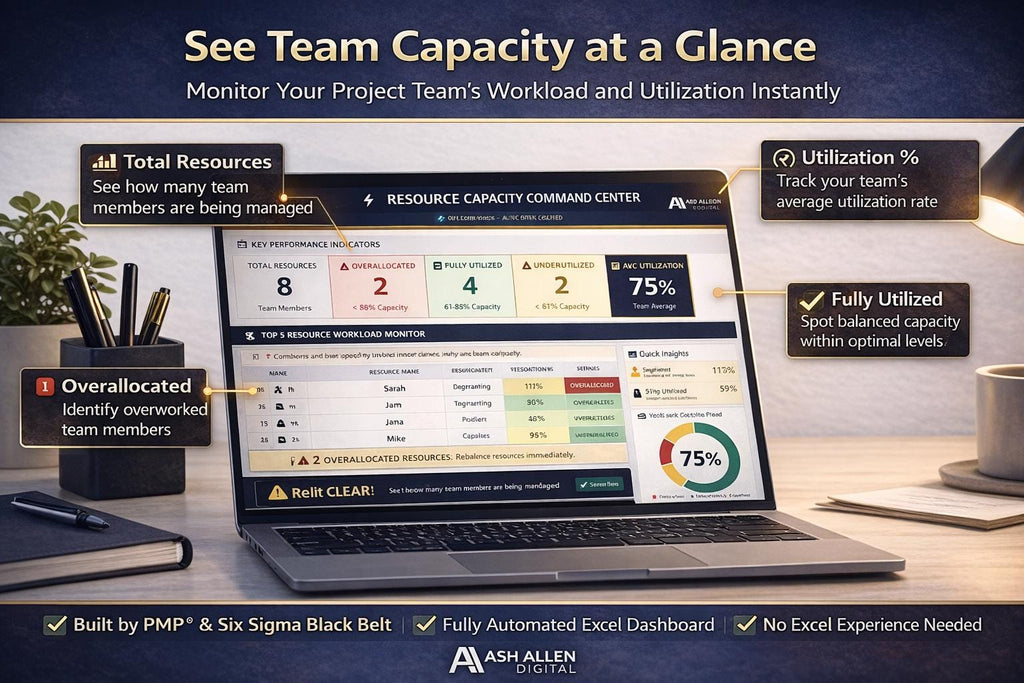 Resource Capacity Planner PRO