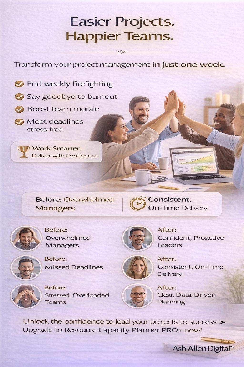 Resource Capacity Planner PRO+ Dashboard