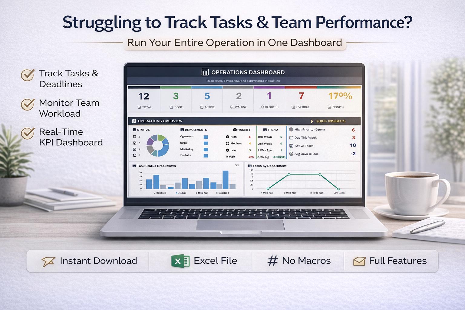 Operations Dashboard
