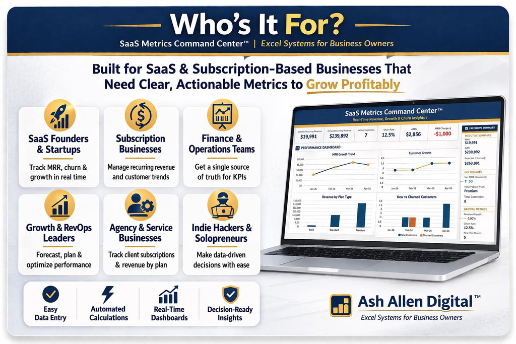 SaaS Dashboard Excel Template