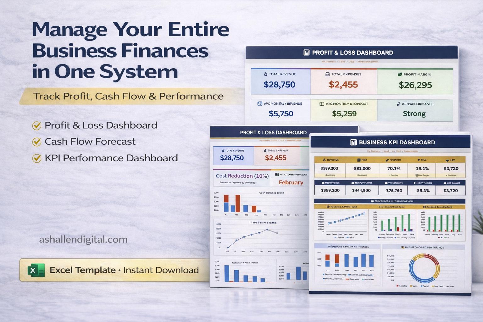 Cash Flow Forecast Excel Command Center Bundle