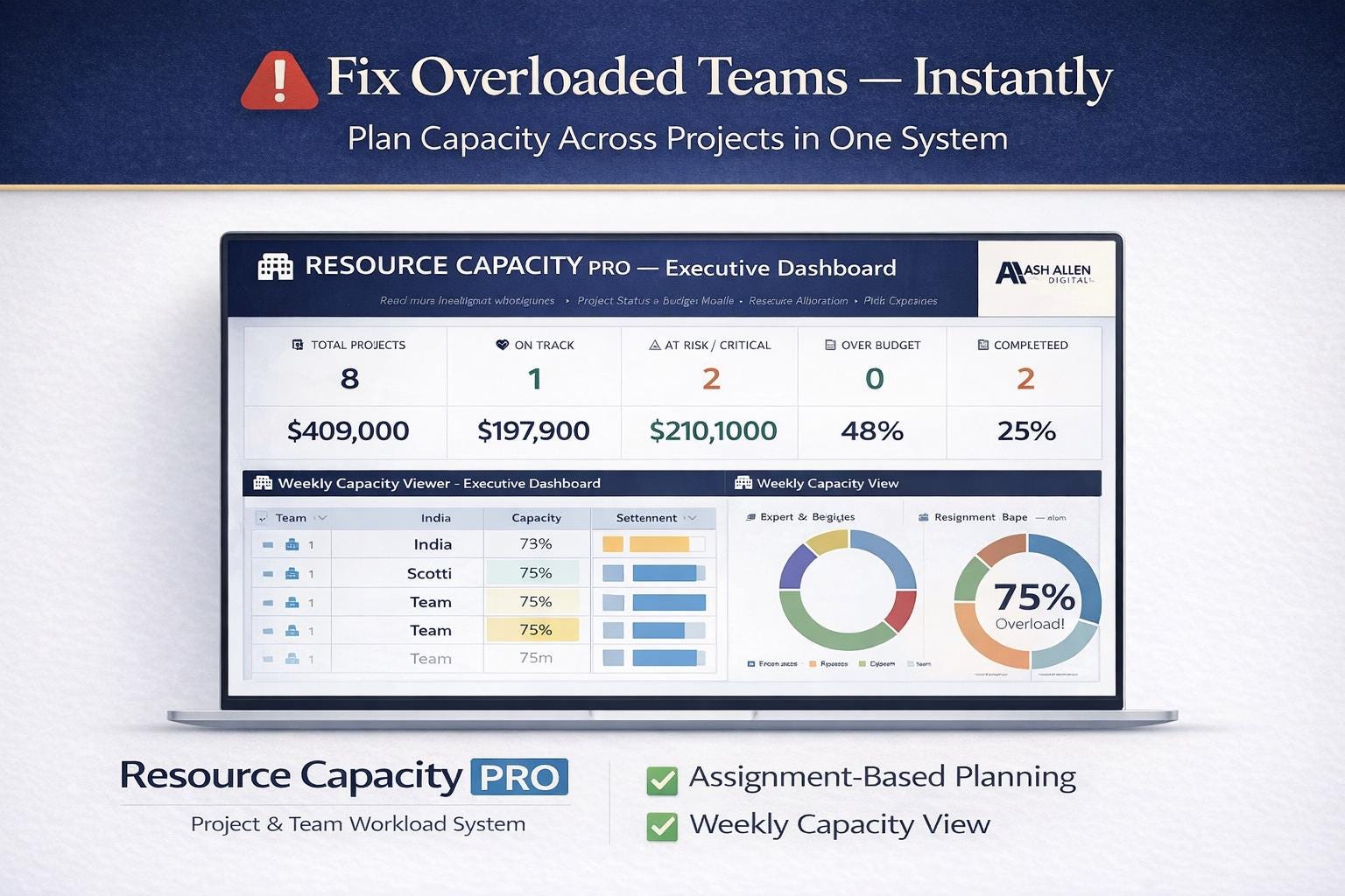 Resource Capacity Planner PRO