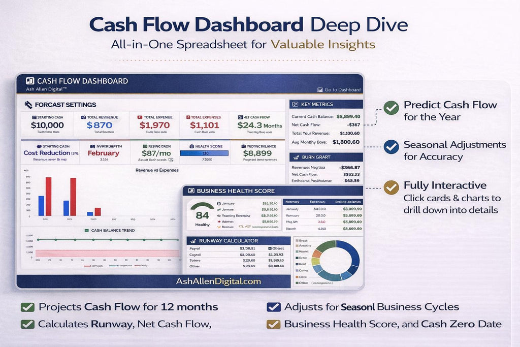 Cash Flow Forecast Excel Template