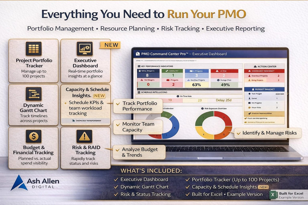 PMO Dashboard PRO (100 Projects)
