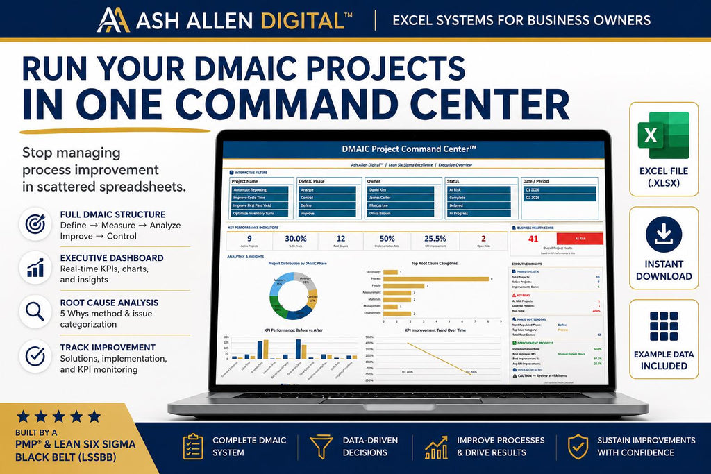 DMAIC Project Command Center