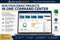 DMAIC Project Command Center