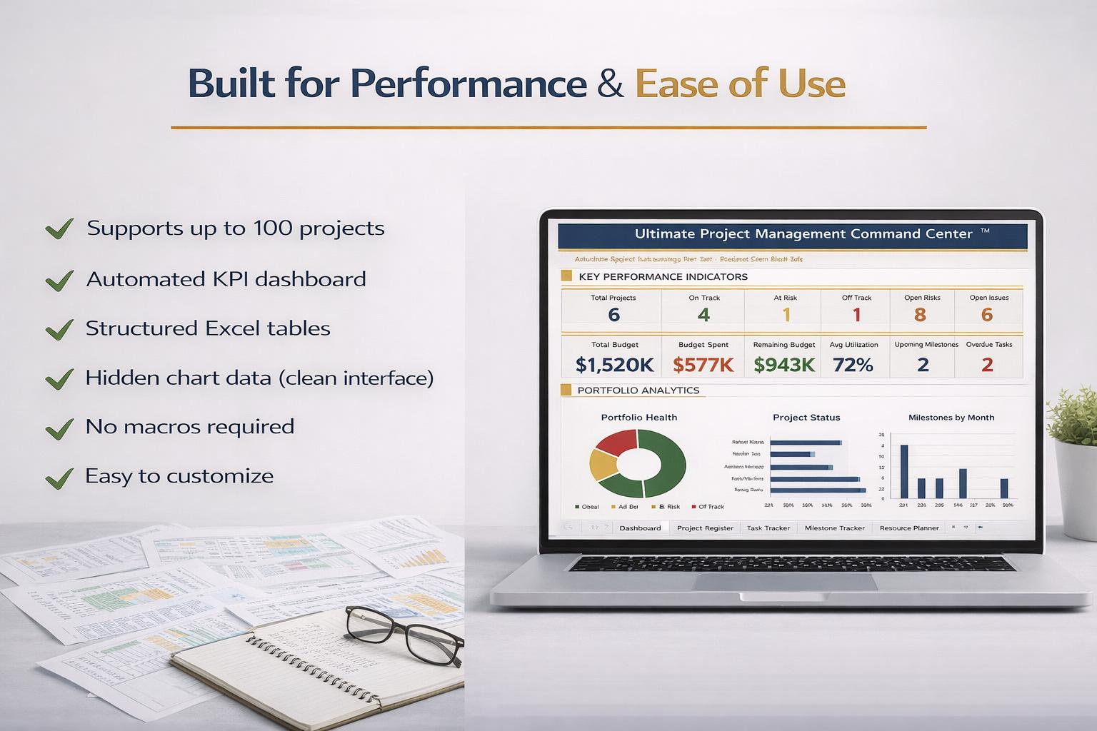 Project Management Excel System