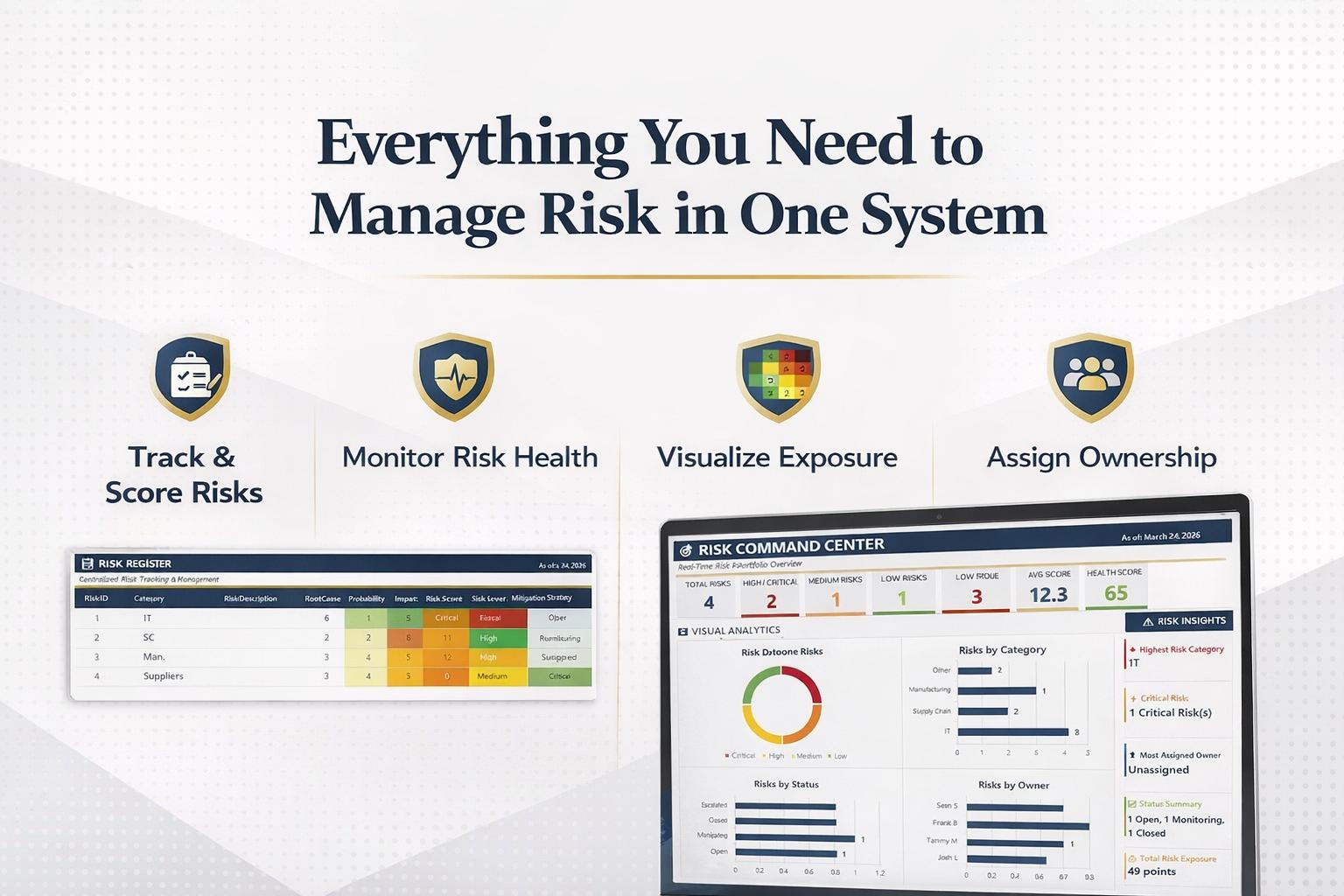 Risk Register Command Center