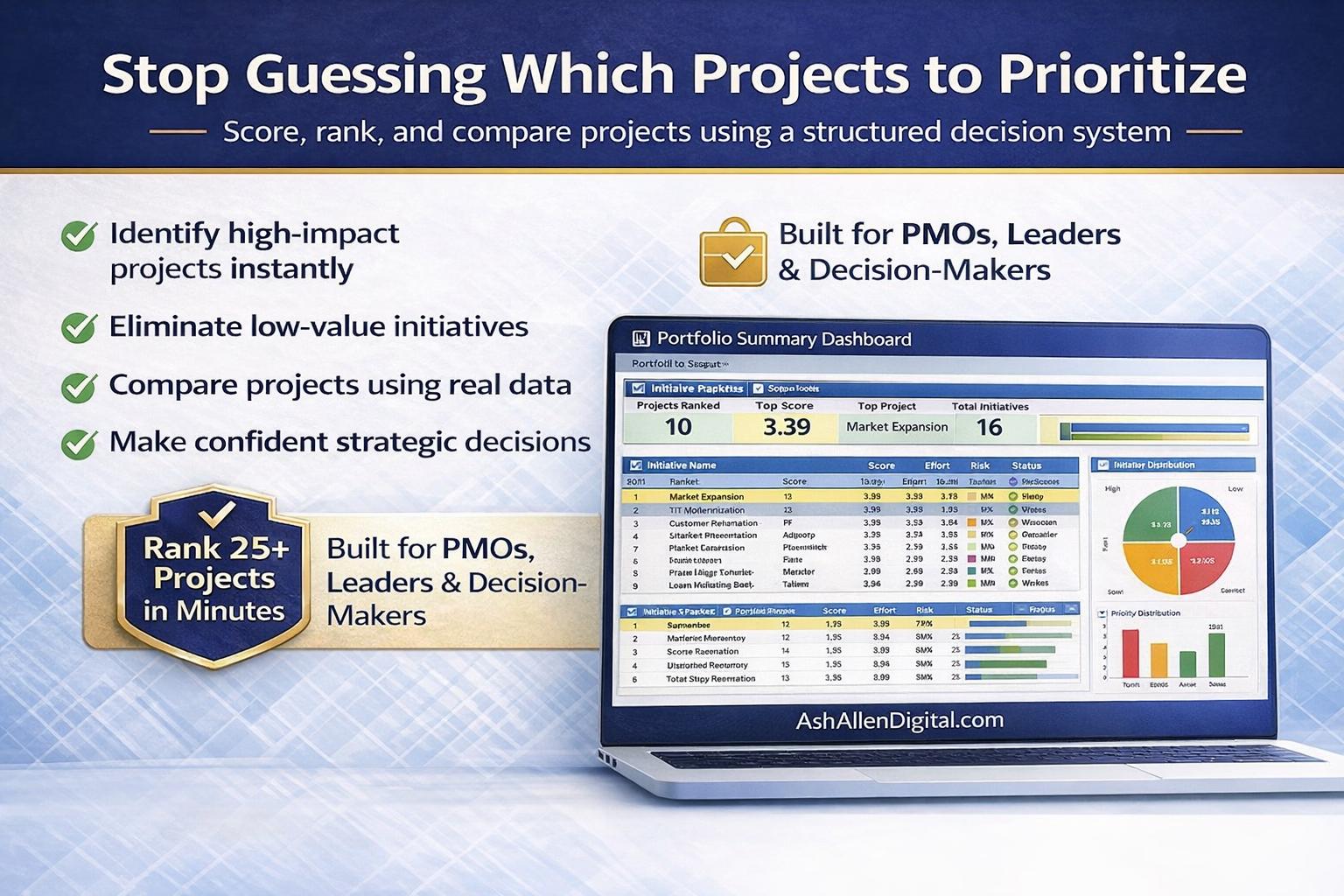 Project Prioritization Matrix Excel Template