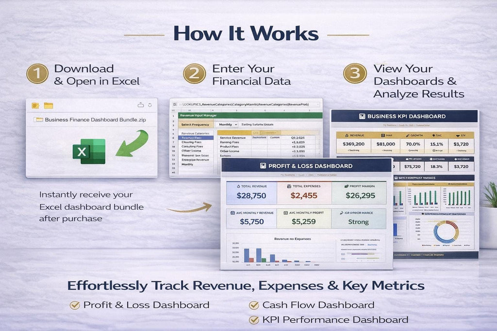 Cash Flow Forecast Excel Command Center Bundle