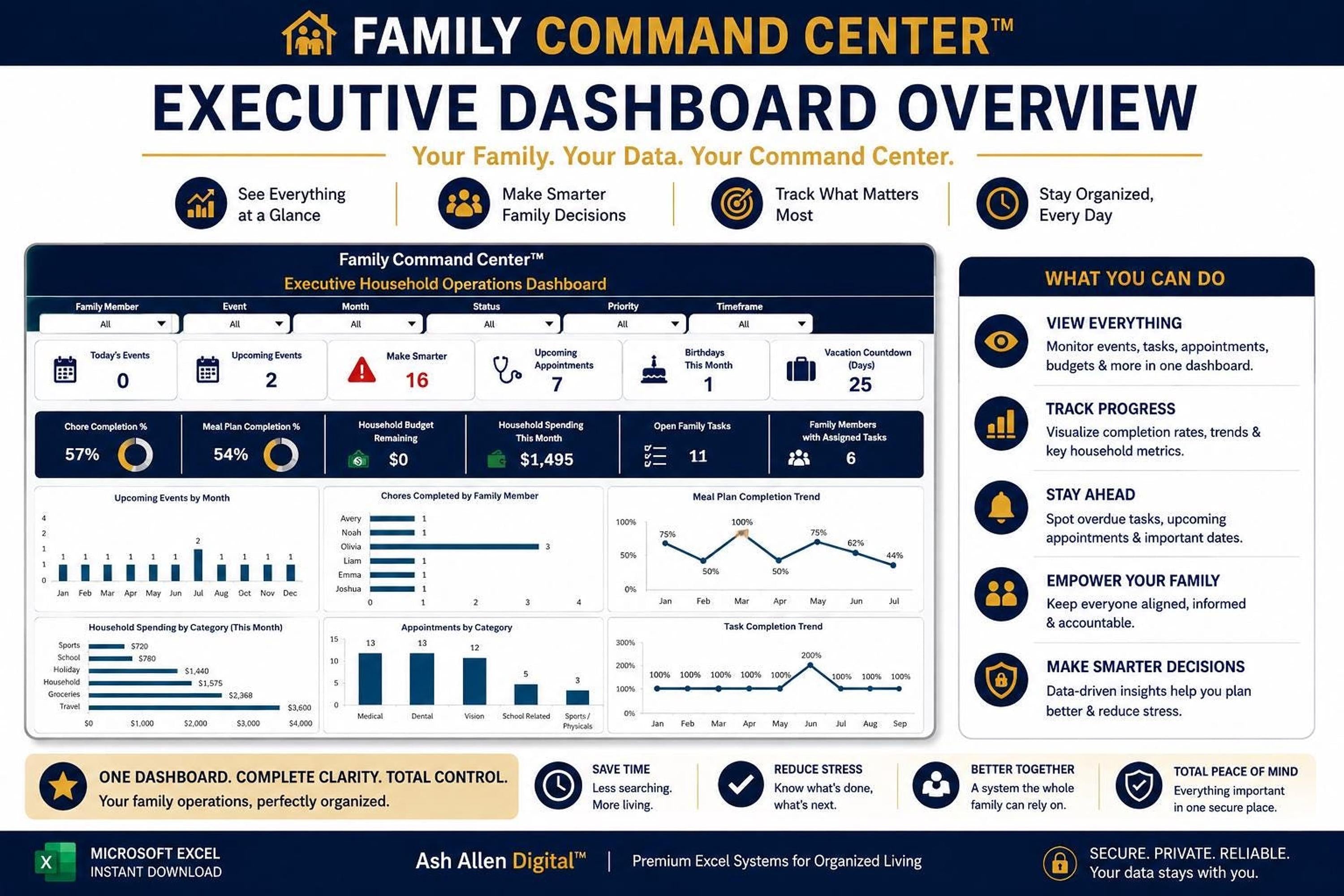 Family Command Center™ Excel Dashboard | Household Planner & Family Organizer