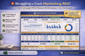 Marketing Dashboard Excel Template