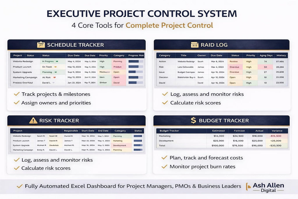 Multi-Project Tracker Excel Dashboard