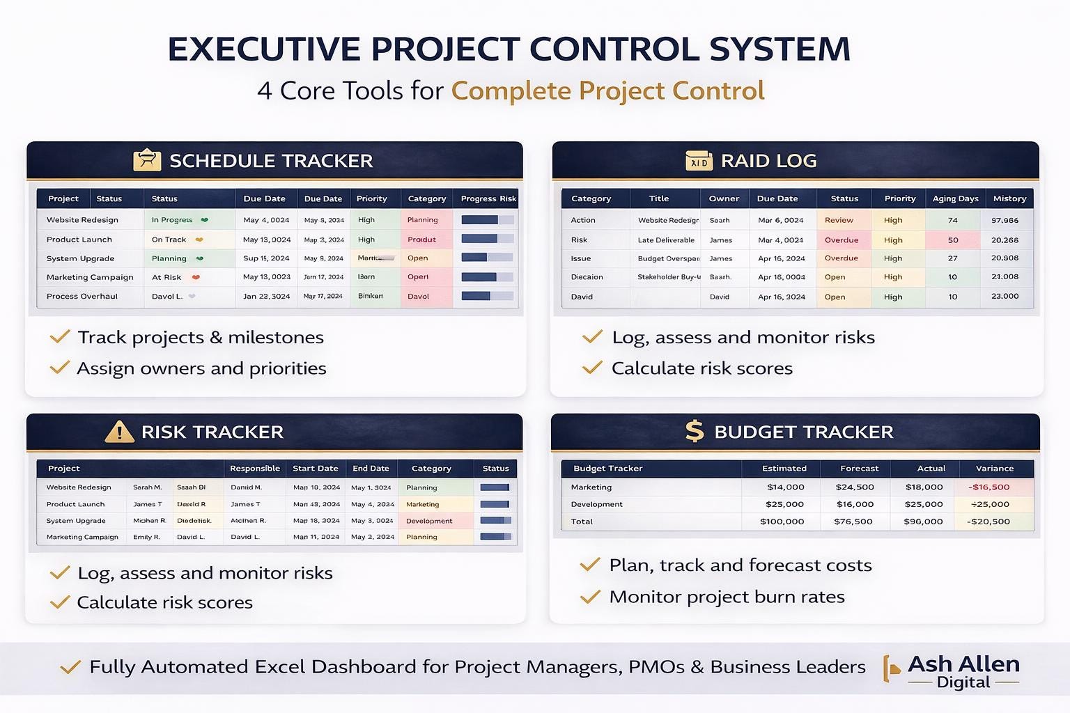 Multi-Project Tracker Excel Dashboard