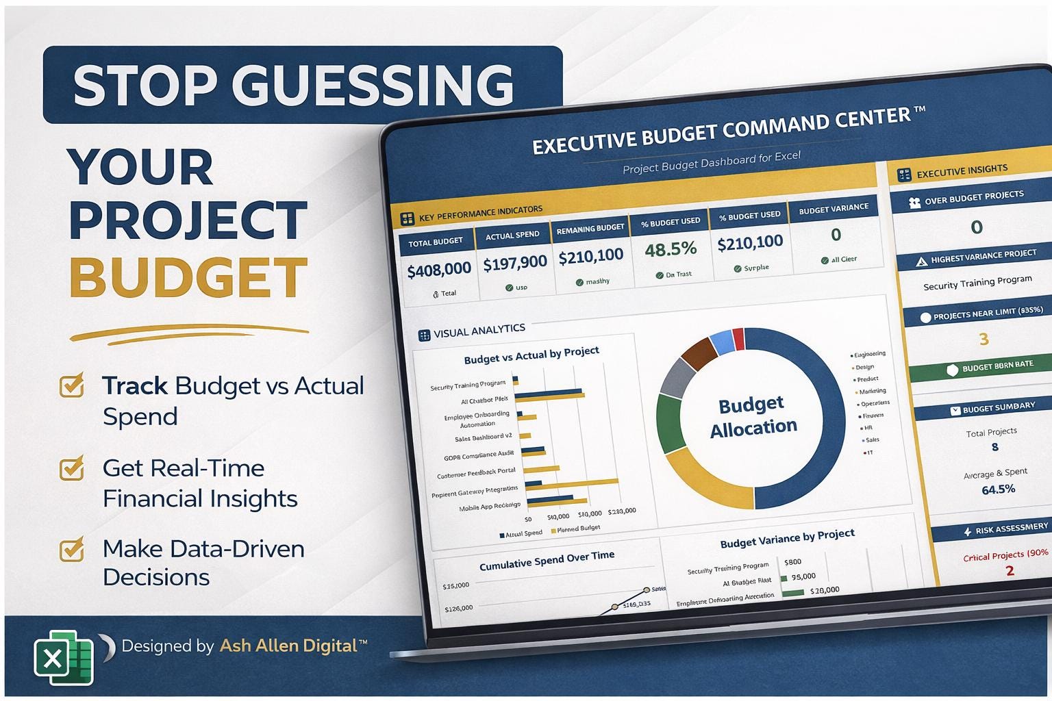 Project Budget Dashboard Excel