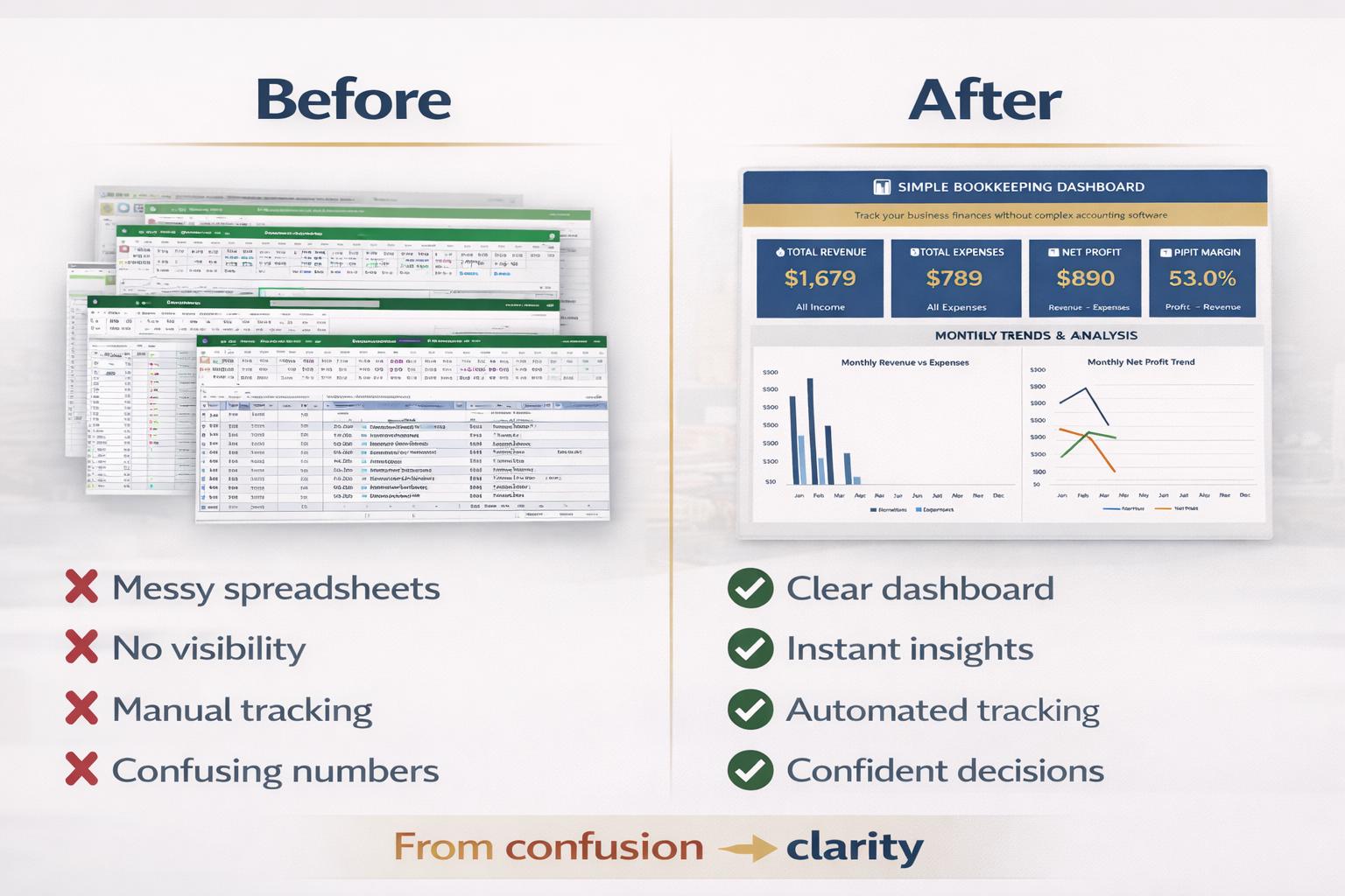Simple Bookkeeping System Excel