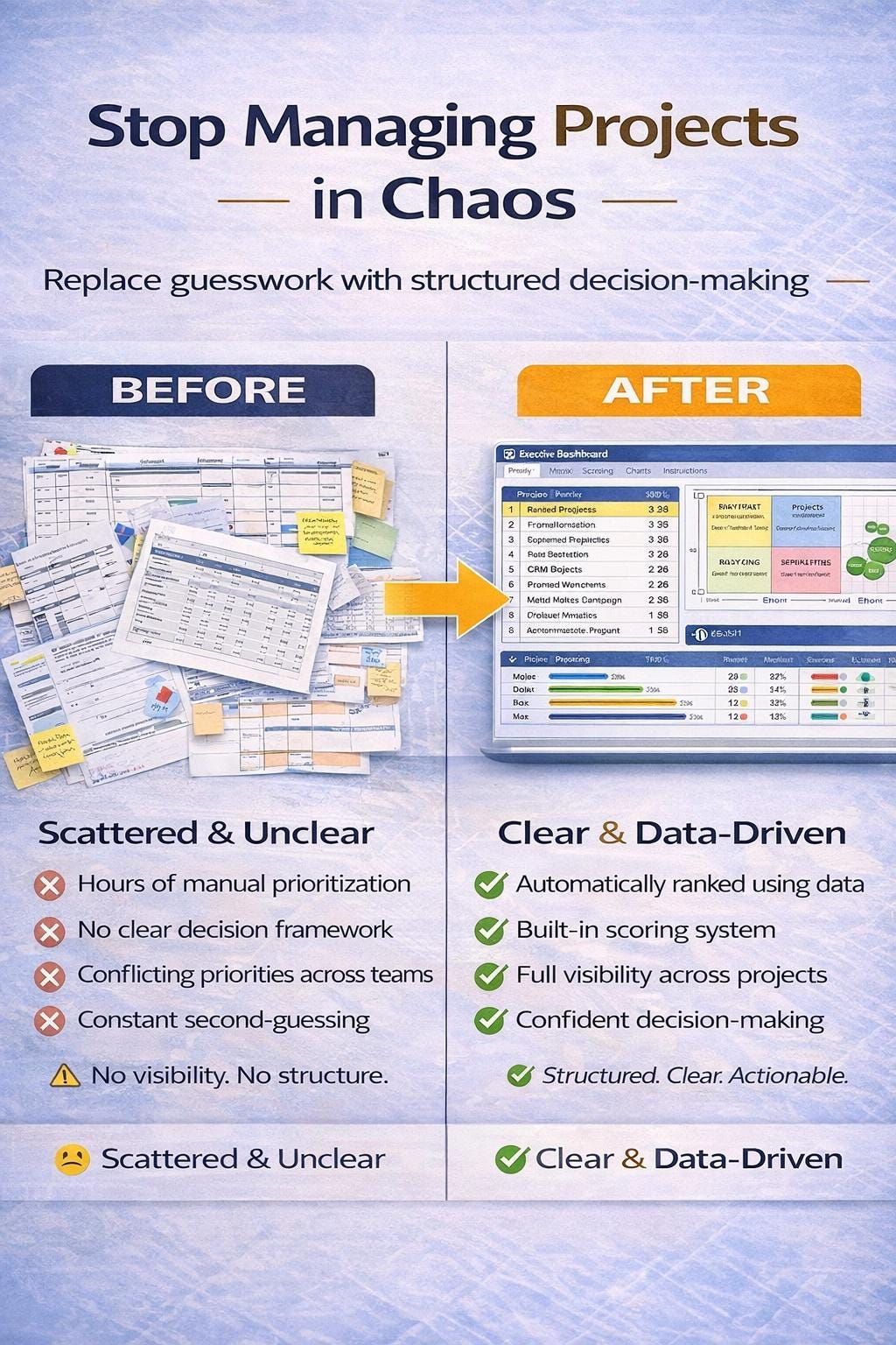 Project Prioritization Matrix Excel Template