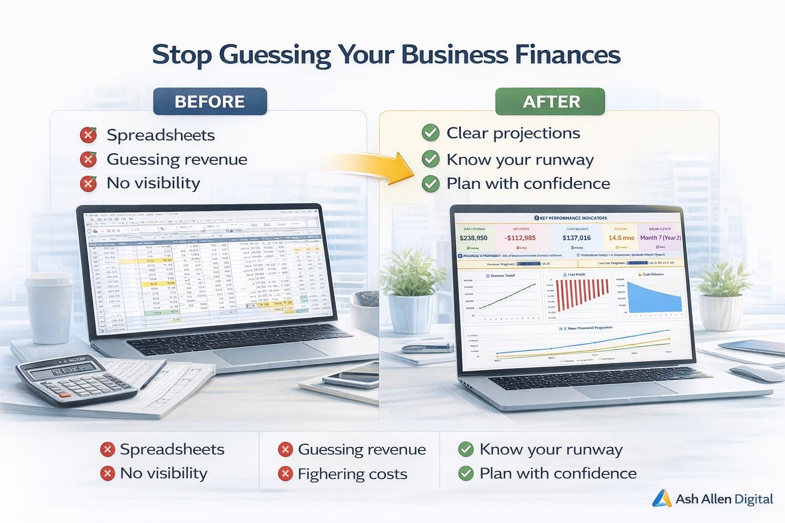 Financial Projection Excel Template