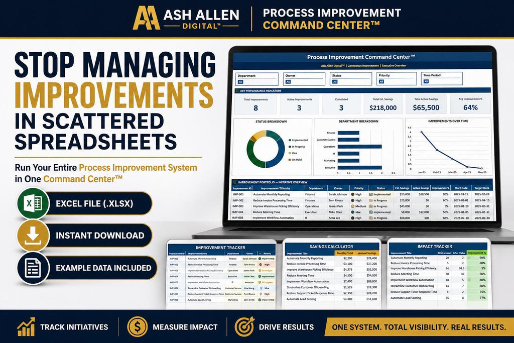 Process Improvement Command Center