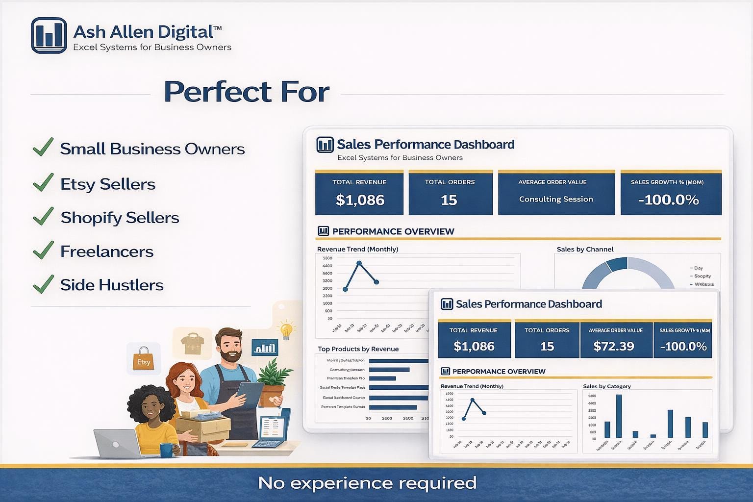 Sales Dashboard Command Center