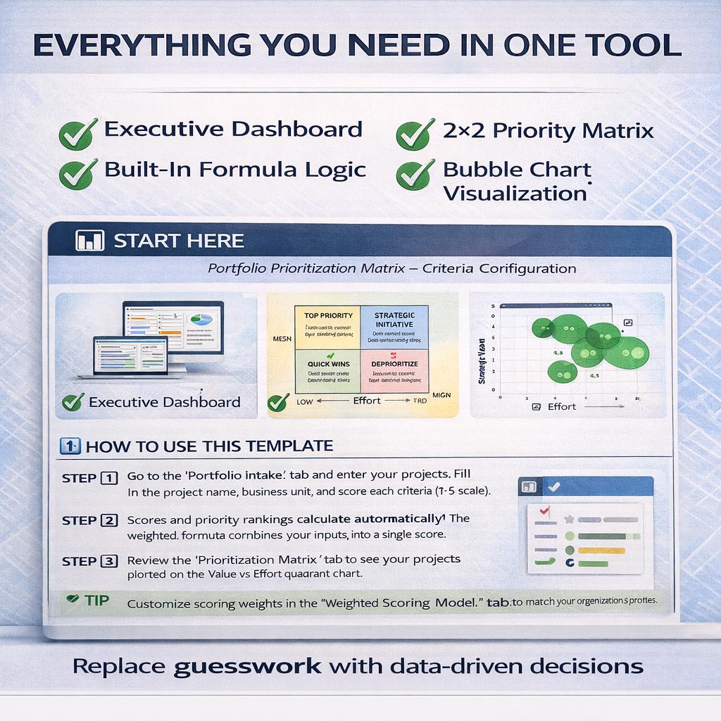 Project Prioritization Matrix Excel Template