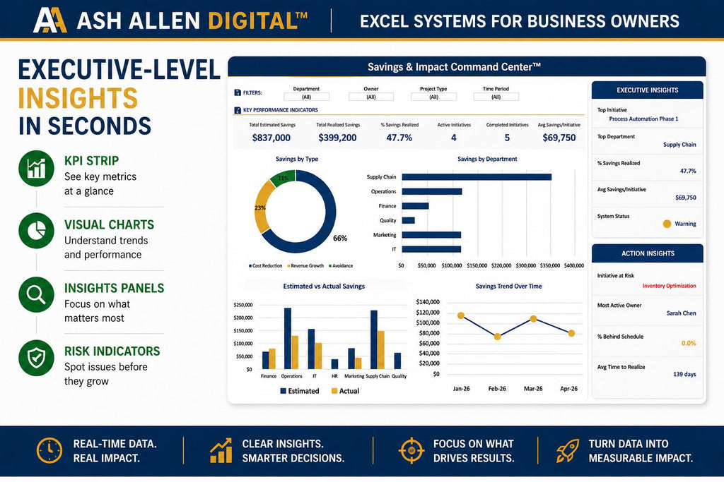 Lean Six Sigma Savings Excel