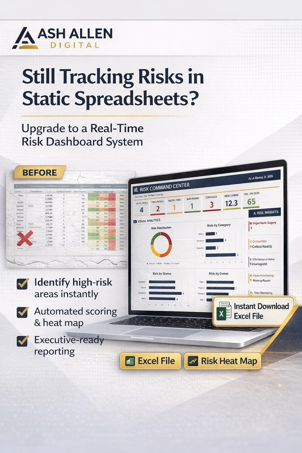Risk Register Command Center