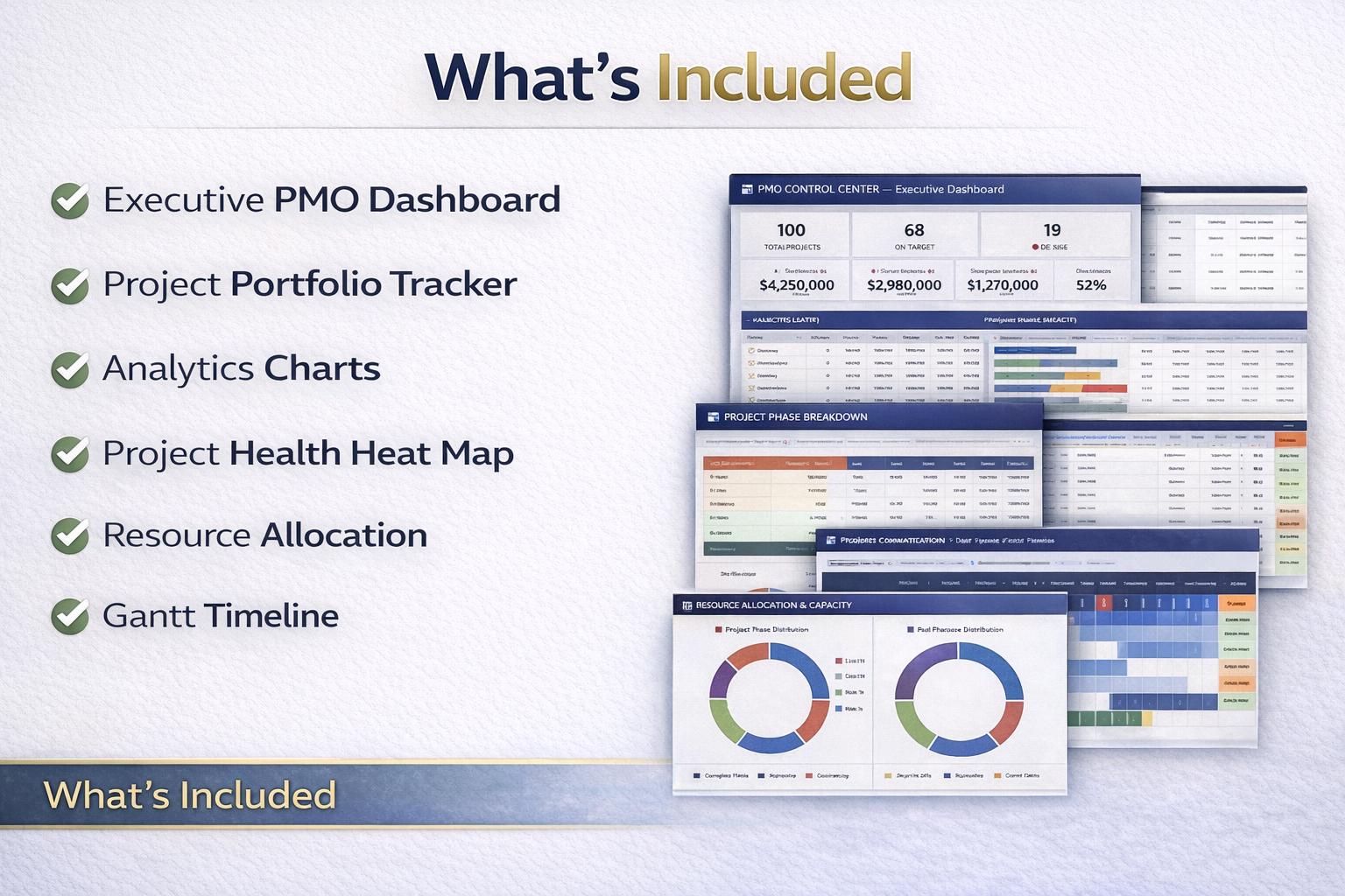 PMO Dashboard PRO (100 Projects)