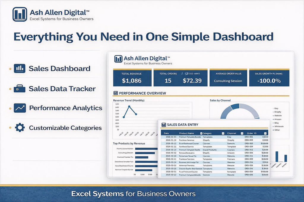 Sales Dashboard Command Center