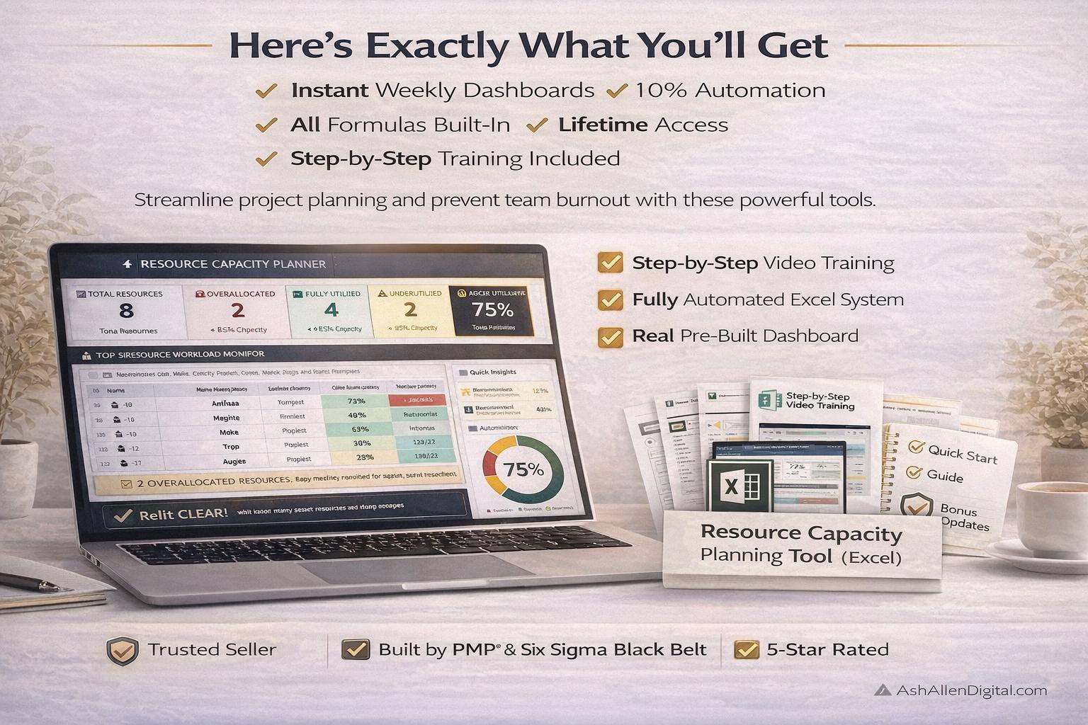 Resource Capacity Planner Dashboard