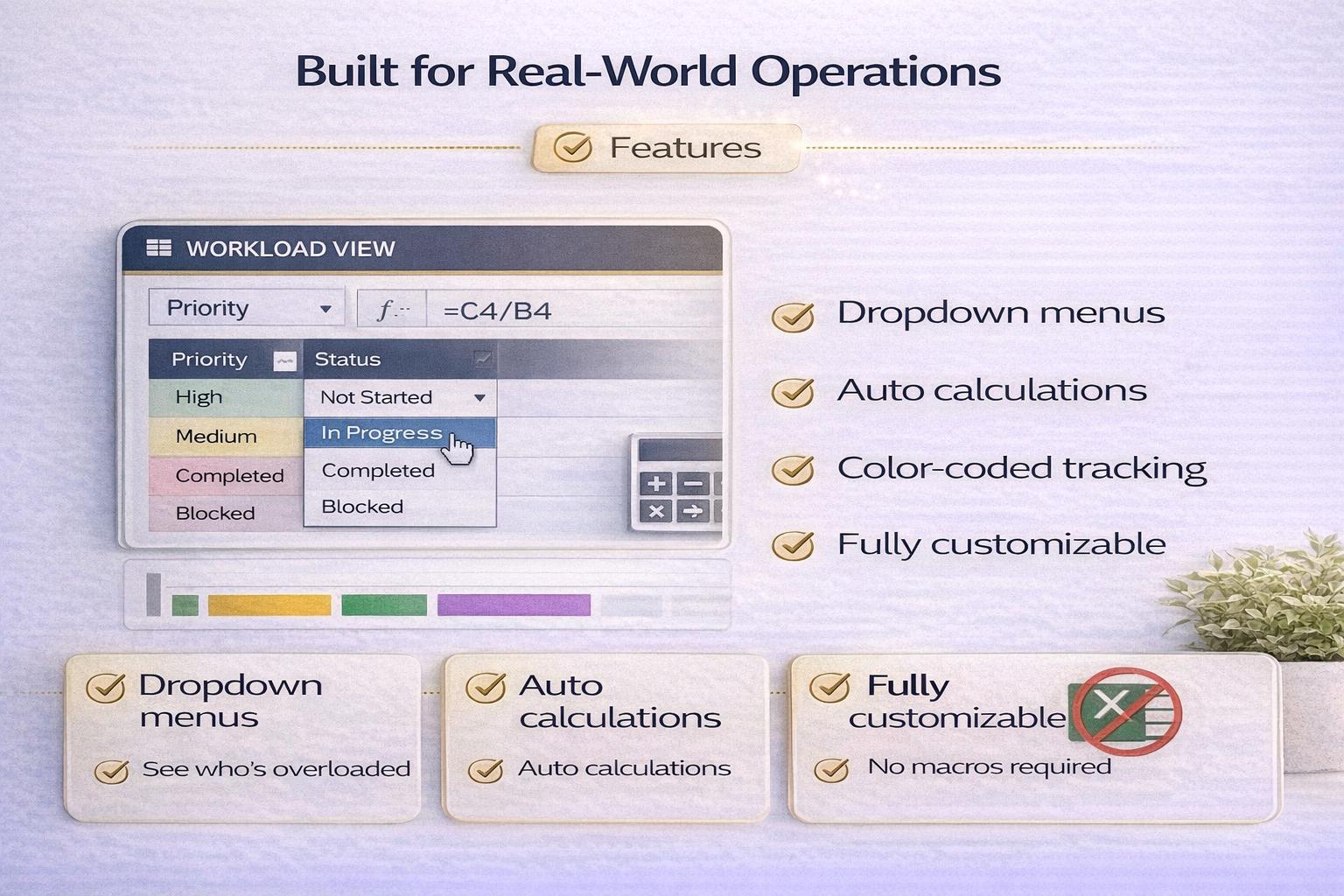Operations Dashboard