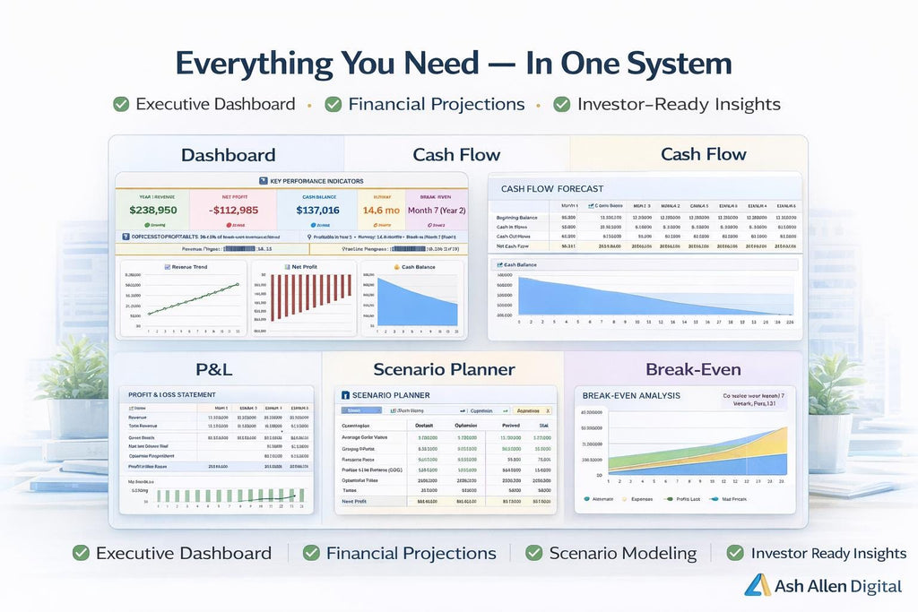 Financial Projection Excel Template