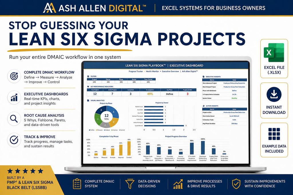 Lean Six Sigma Playbook