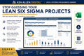 Lean Six Sigma Playbook