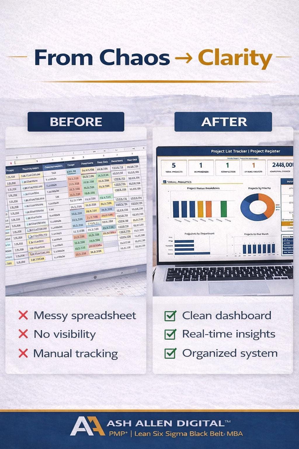 Project List Tracker Excel Template