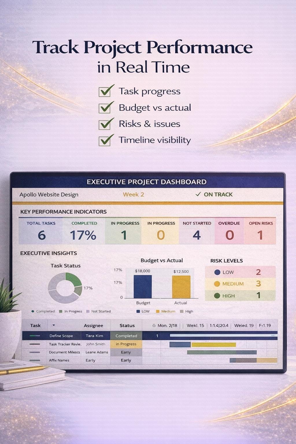 Project Tracker Excel Dashboard