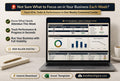 CEO Dashboard Excel Template
