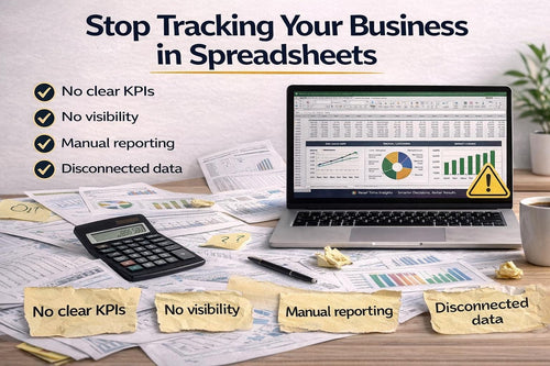 Business KPI Dashboard Excel